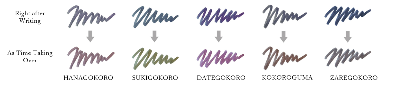 Sailor - Tintero 20 ml - DATEGOKORO - Tinta Yurameku Flickering