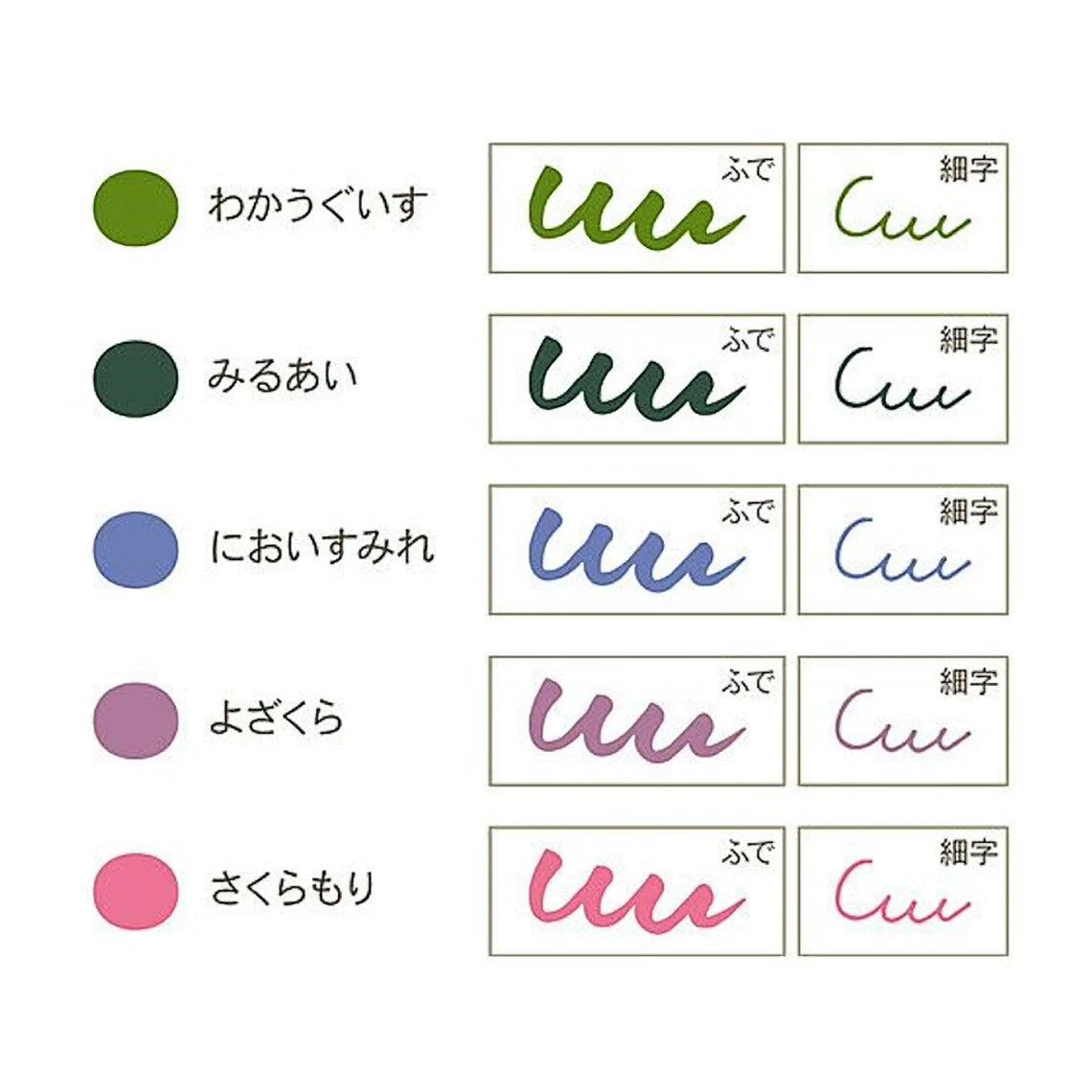 Sailor - Set 5 Marcadores Punta Pincel - Spring - Shikiori Calligraphy