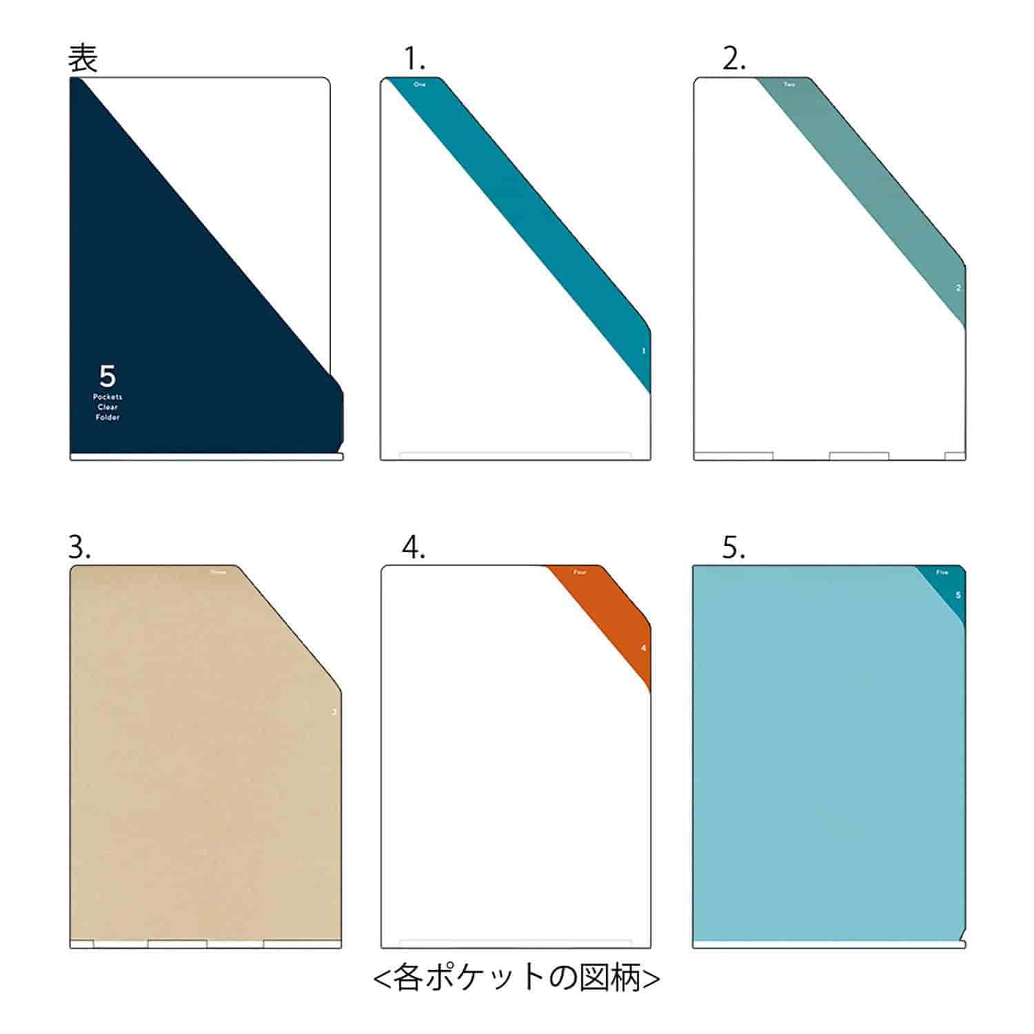 Midori - Archivador 5 bolsillos A4 - Stripe Navy