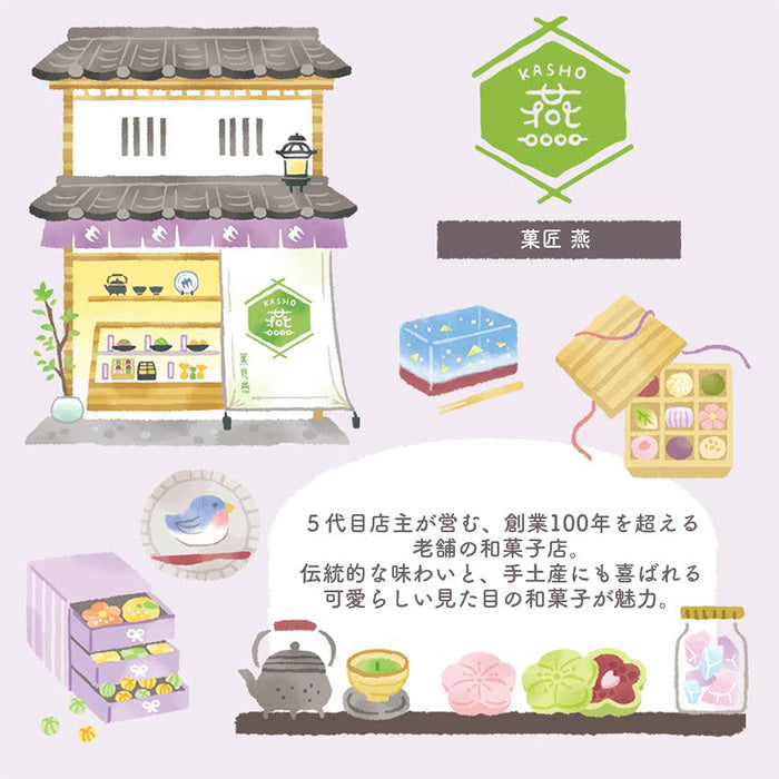 Mind Wave - Funda transparente A4 - Confectionery store