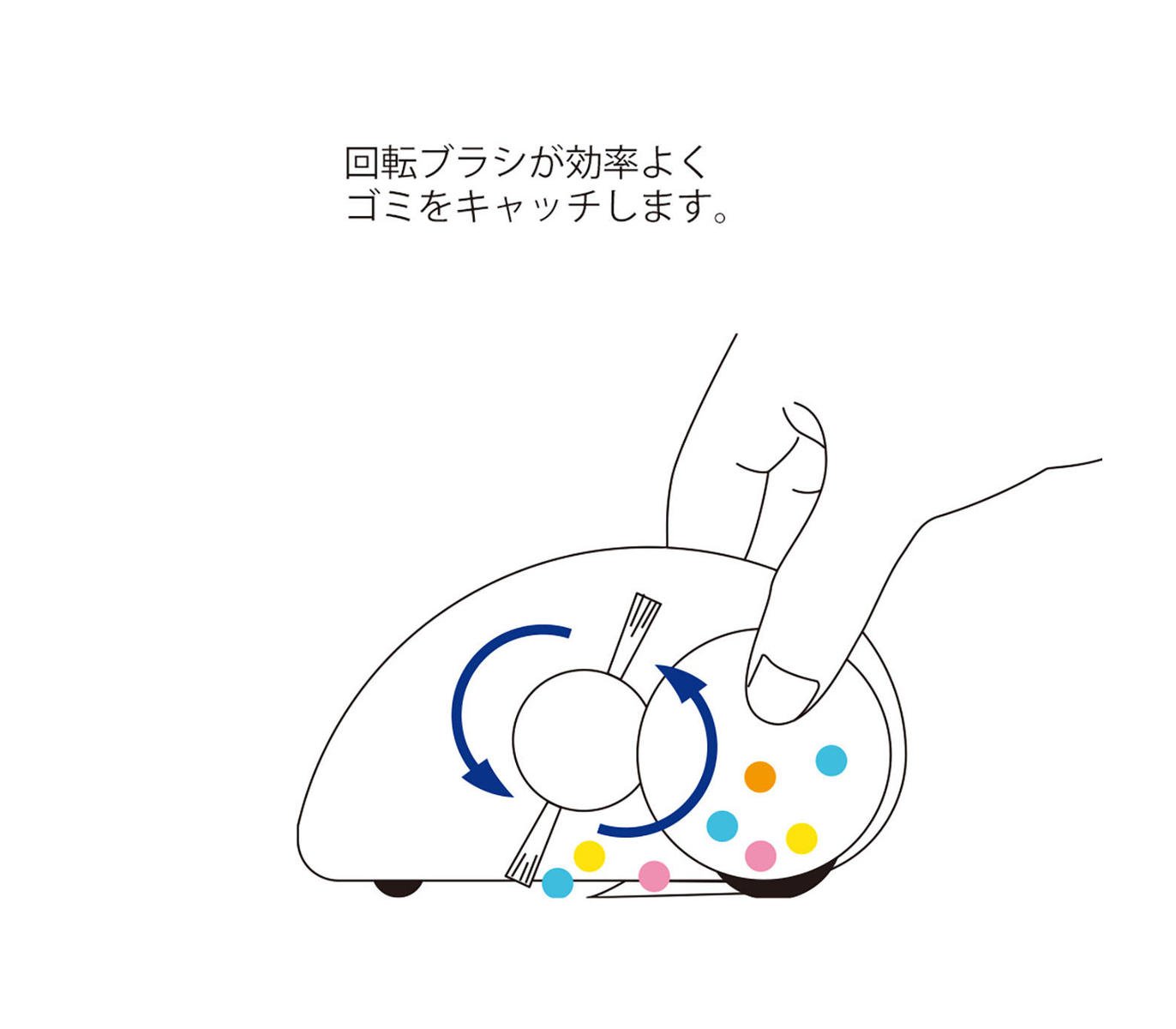 Midori - Mini Cleaner II - Recogedor de escritorio - Coche Azul