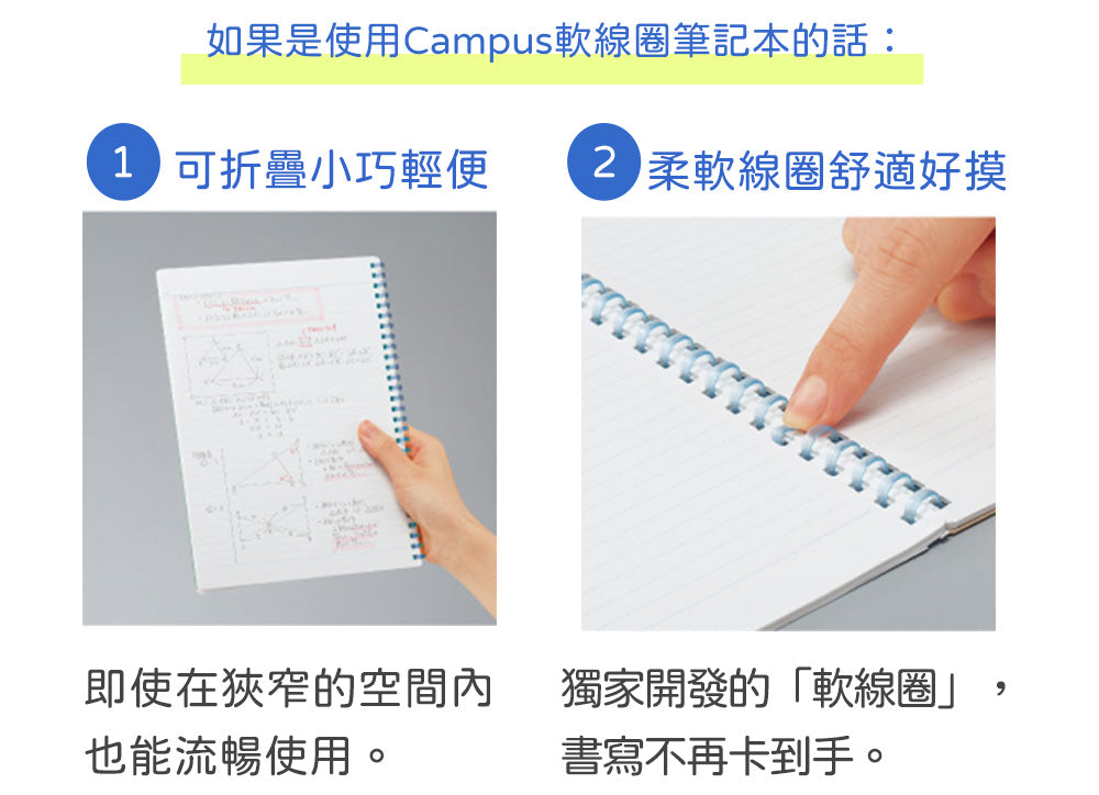 Kokuyo - Cuaderno Romero Britto - Puntos B6 - PVC