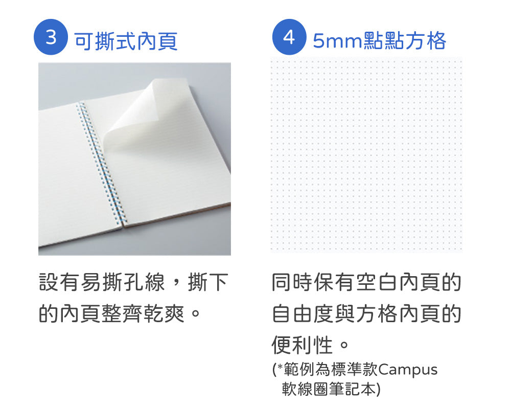 Kokuyo - Cuaderno Romero Britto - Puntos B6 - Tacón