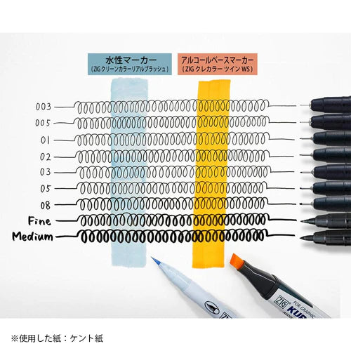 Kuretake - Set 5 Rotuladores FineLiners - ZIG Mangaka