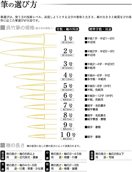 Kuretake - Pincel fino -Fine Brush Sanraku - JA335-8