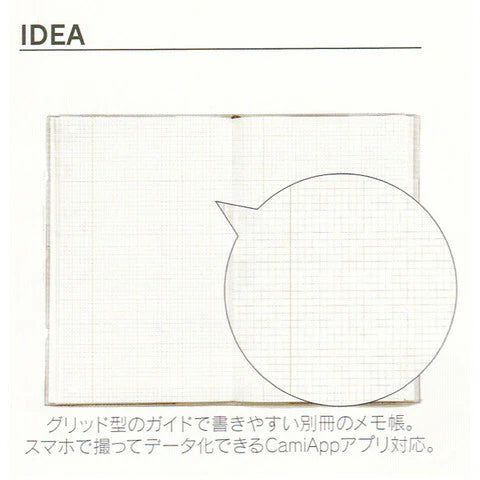 Kokuyo JIBUN TECHO - Cuaderno IDEA 2 Ud - A5 Slim