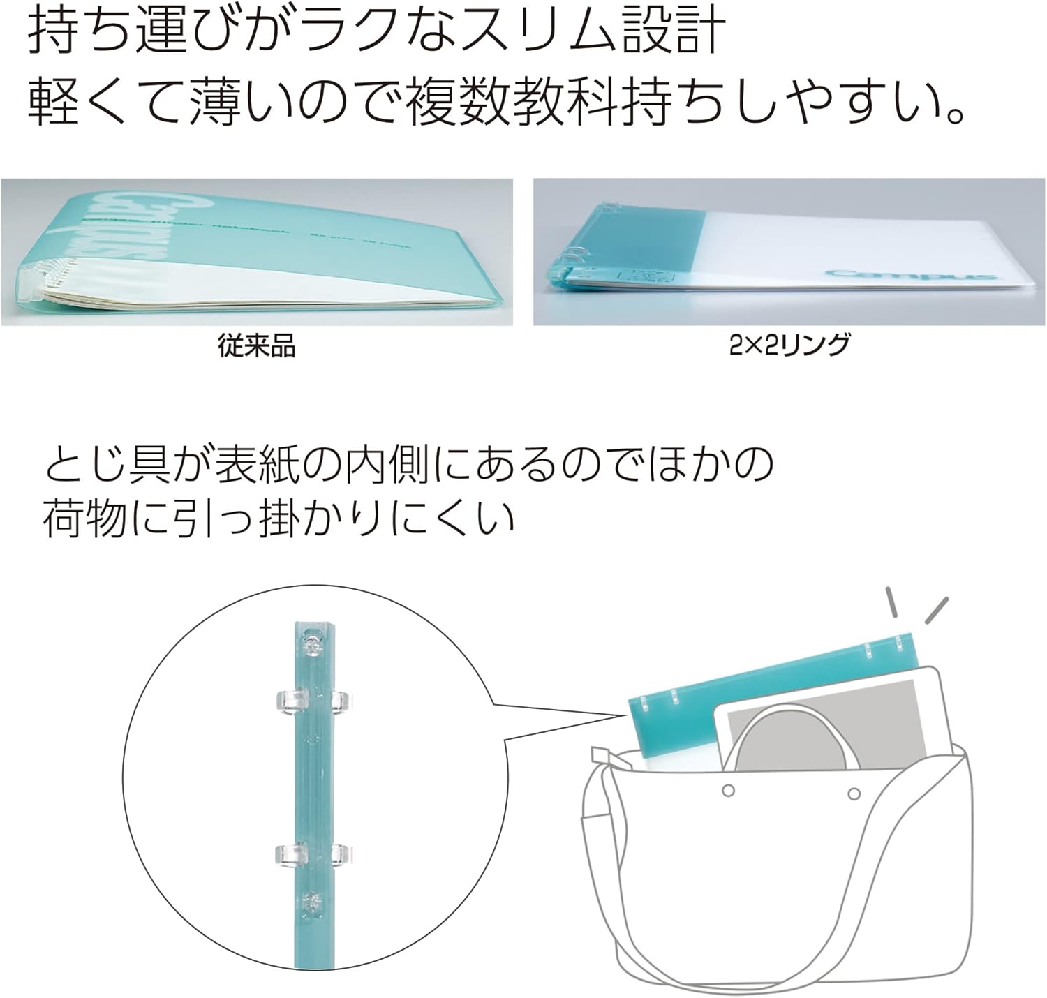 Kokuyo - Archivador Anillas 2x2 - B5 - Navy
