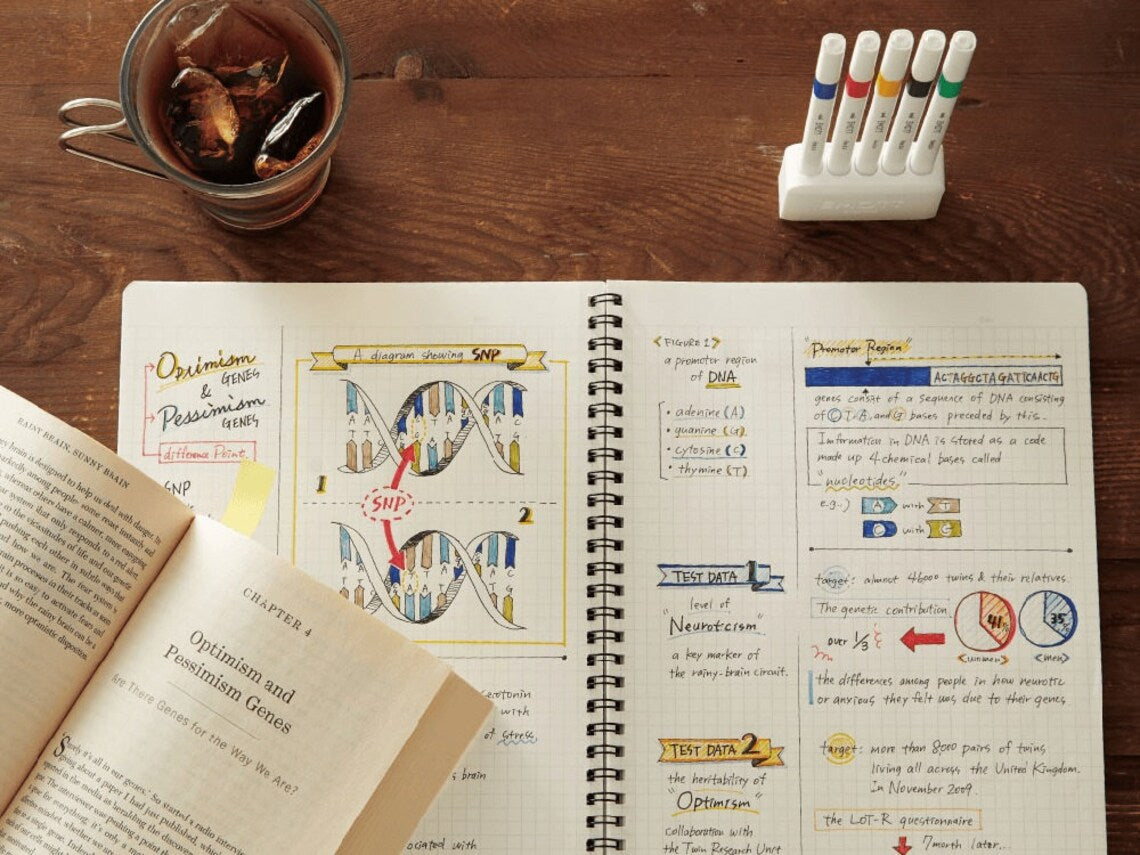 Mitsubishi Uni - Set 5 Marcadores - EMOTT 01 Vivid