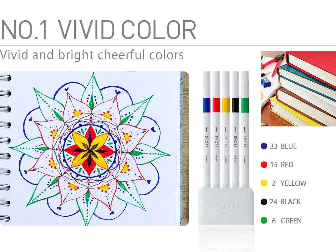 Mitsubishi Uni - Set 5 Marcadores - EMOTT 01 Vivid