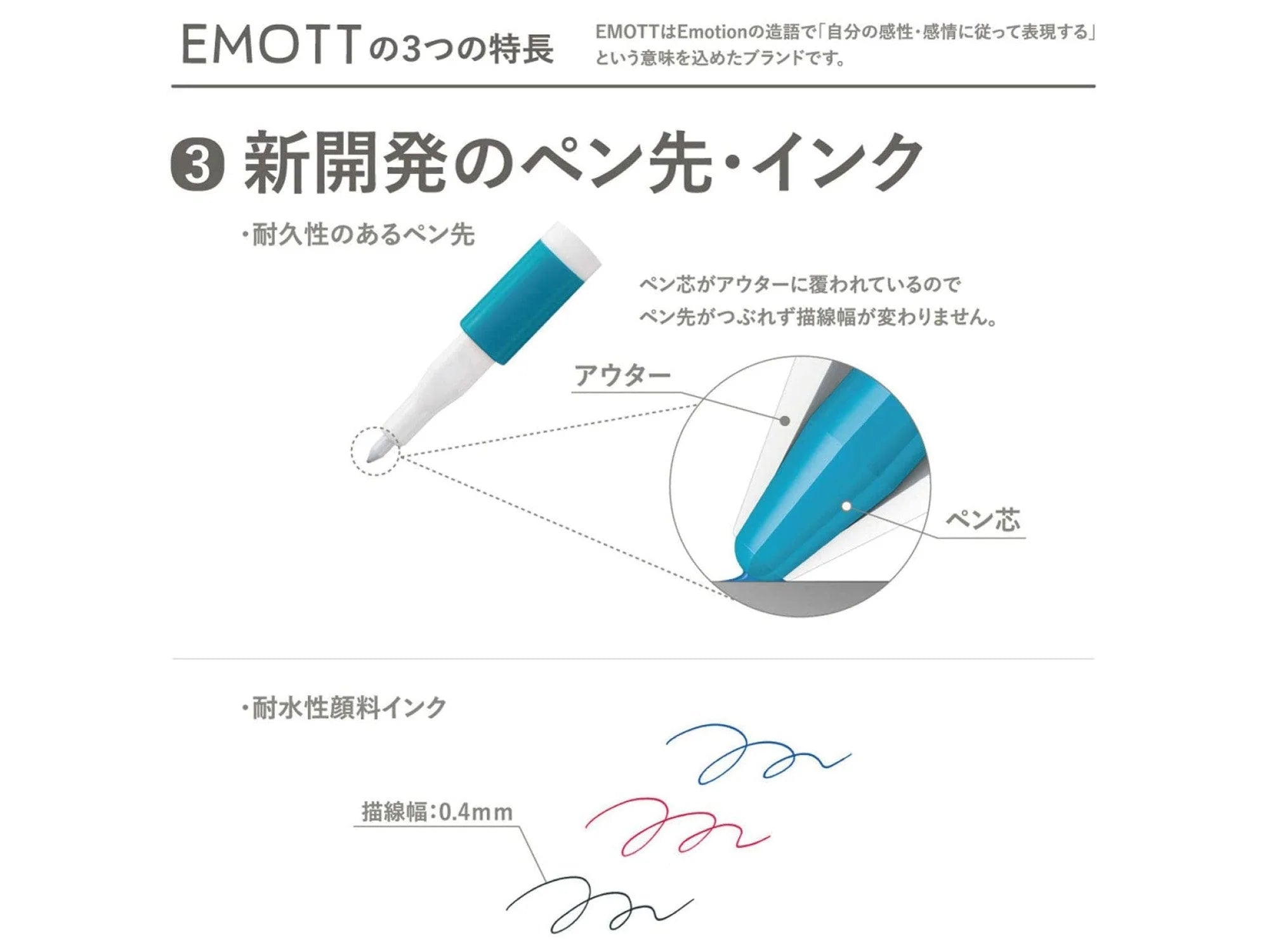 Mitsubishi Uni - Set 5 Marcadores - EMOTT 01 Vivid