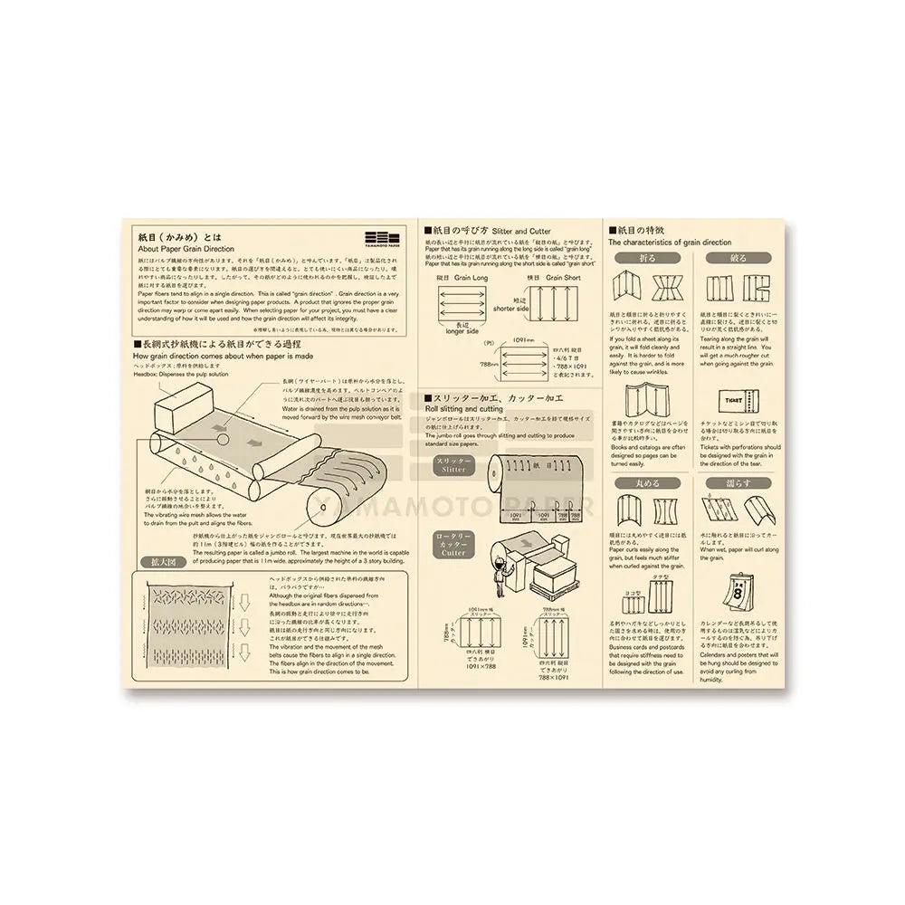 Yamamoto Paper - Cata de papeles - Japanese Planner Paper Vol.2