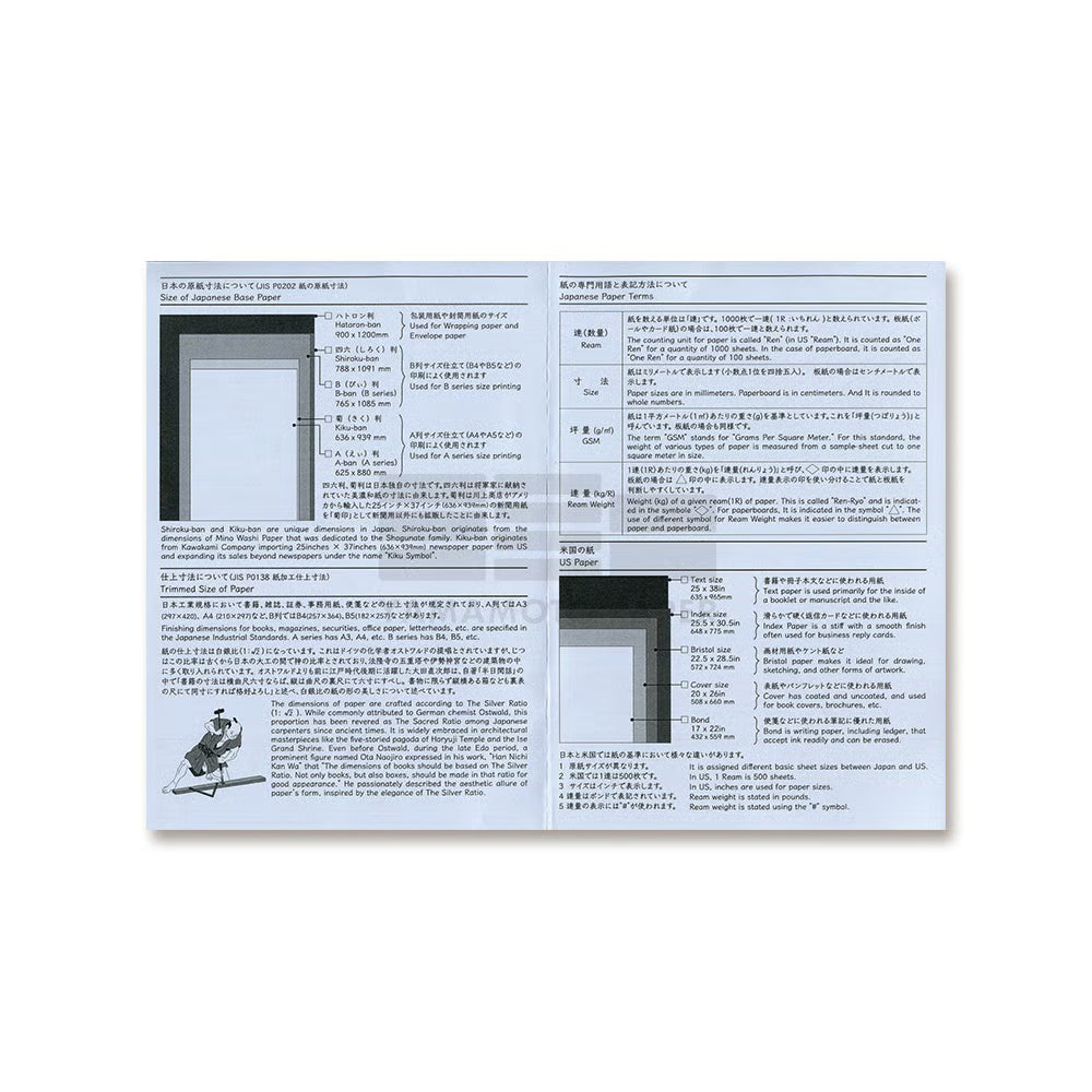 Yamamoto Paper - Cata de papeles - Pen Friendly Onionskin Vol.2