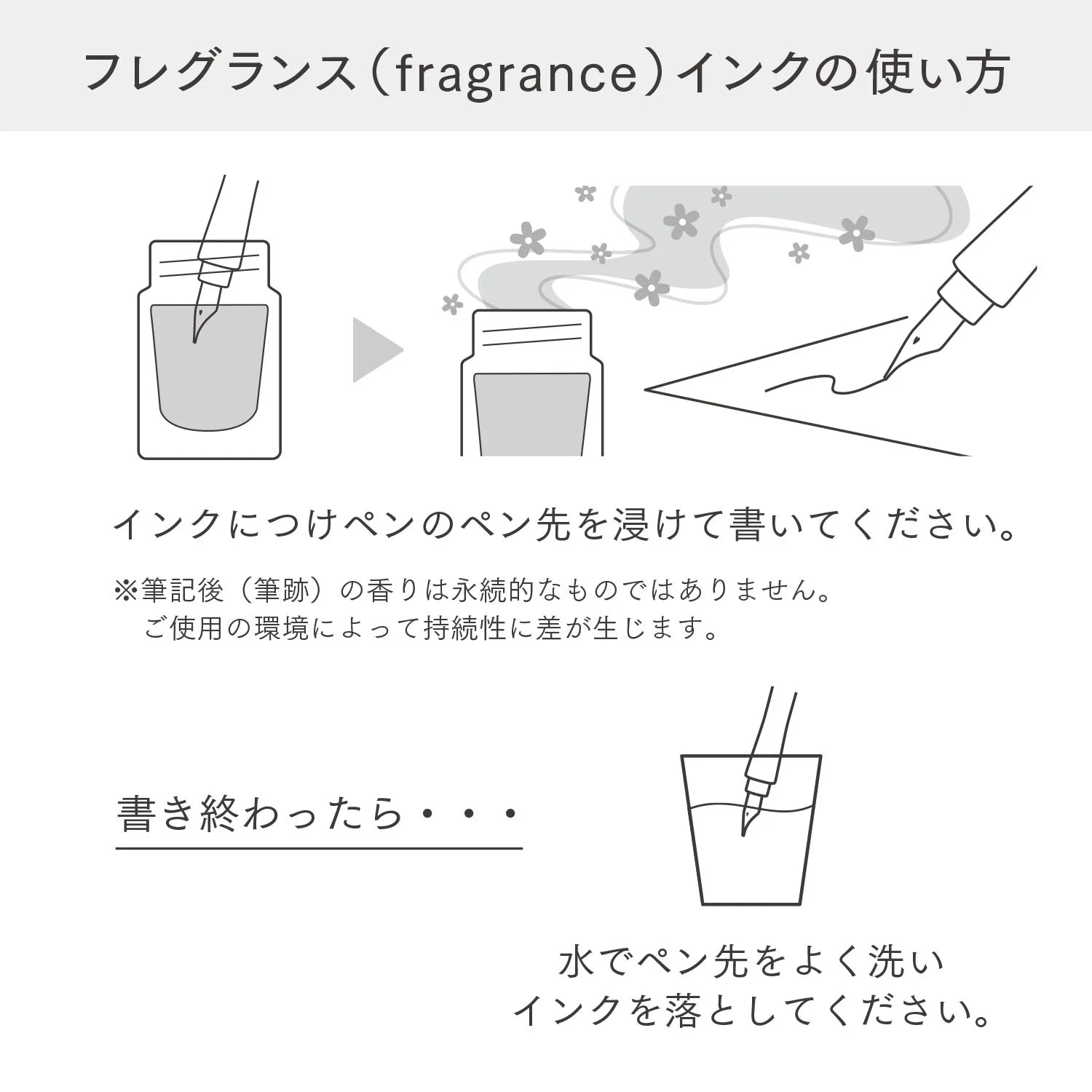 Sailor - Tintero para Pluma de Inmersión 20 ml - Dipton Fragance Ink