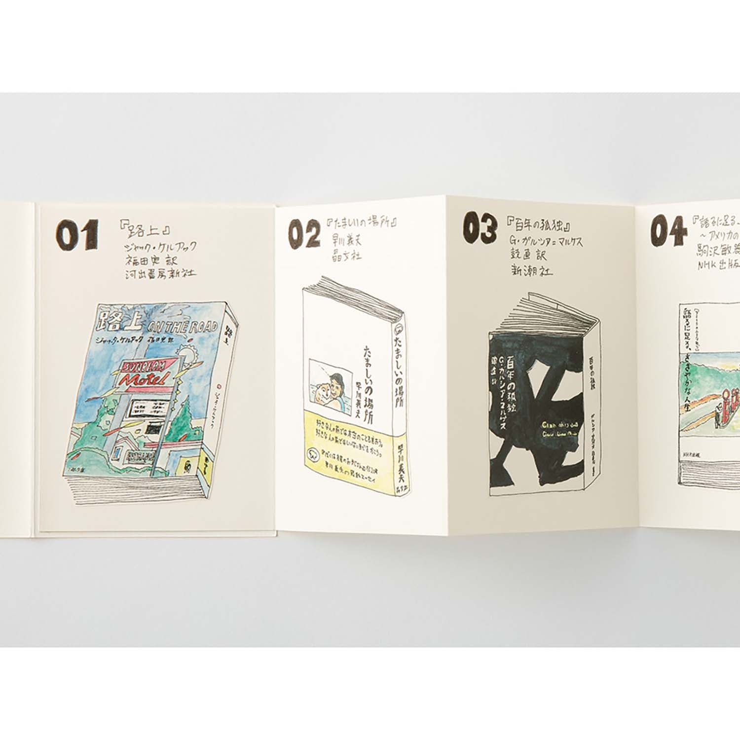 Traveler's Company - Recambio PASSPORT 018 - Accordion Fold Paper