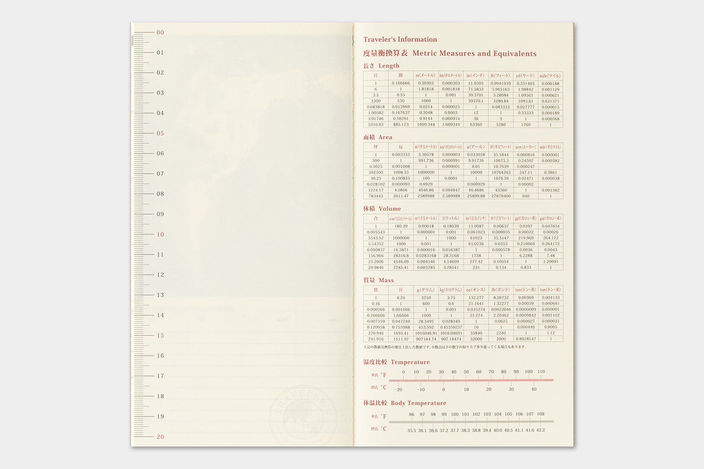 Traveler's Company - Agenda Mensual REGULAR 2027