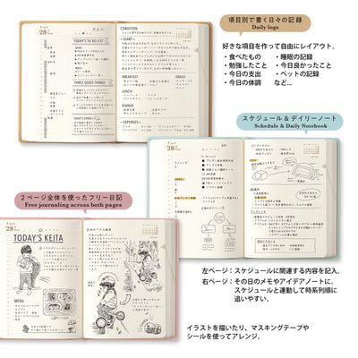Midori - Agenda Diaria 2027 - Blue Green  - Diary Hibino A6