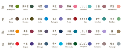 Sailor - Tintero 20 ml - Sasabune - Shikiori Ink