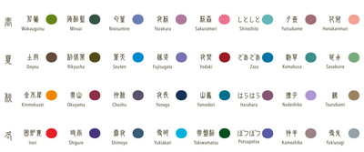 Sailor - Pack 3 cartuchos tinta - Hanakanmuri - Shikiori Ink
