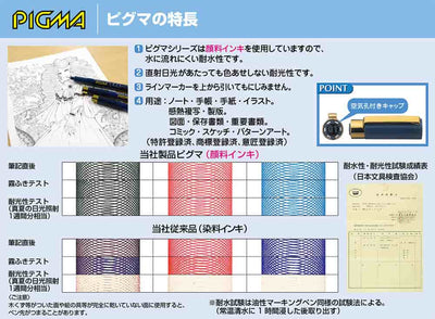 Sakura - Rotulador PIGMA MICRON - 04 Negro