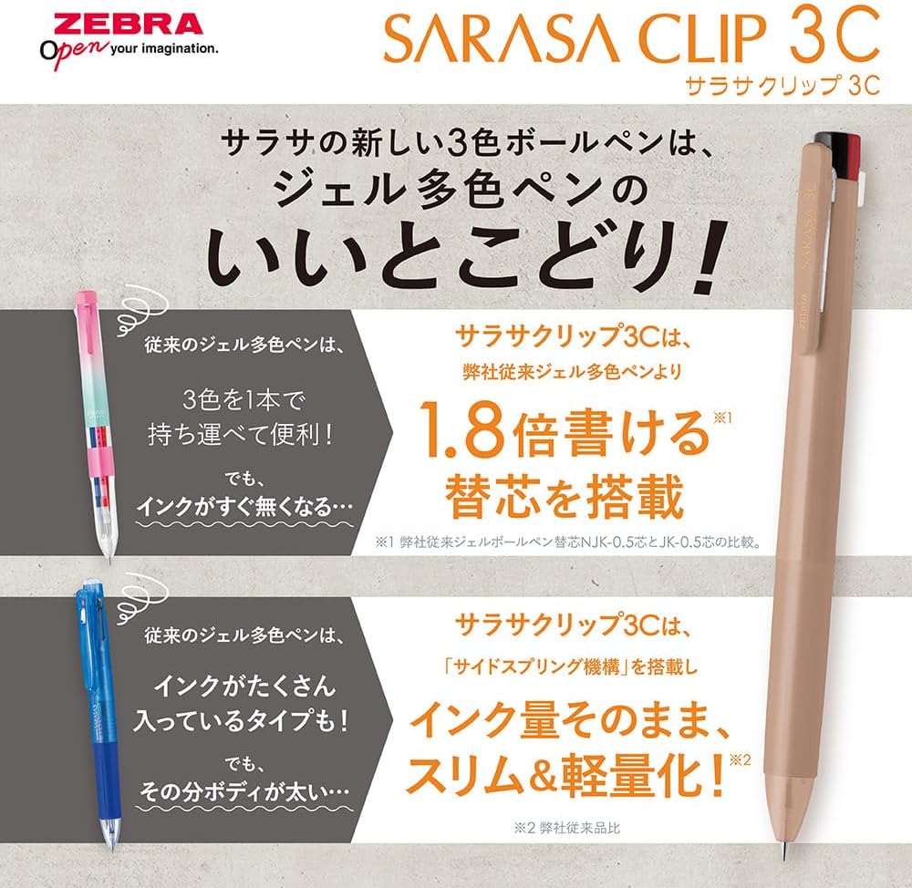 Zebra - Bolígrafo Multifunción 0.4mm SARASA 3C Clip