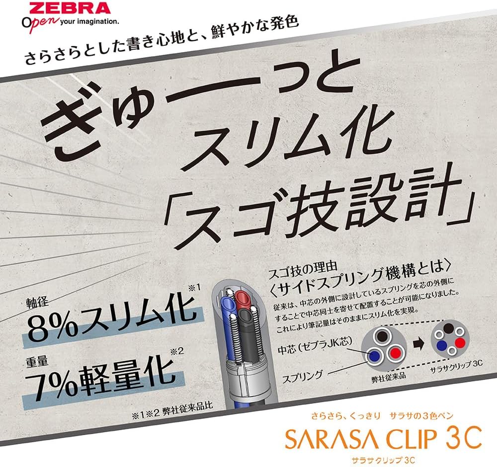 Zebra - Bolígrafo Multifunción 0.4mm SARASA 3C Clip