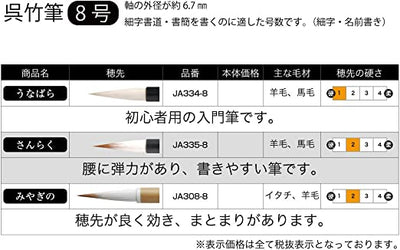Kuretake - Pincel fino -Fine Brush Sanraku - JA335-8