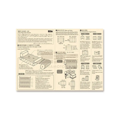 Yamamoto Paper - Cata de papeles - Japanese Planner Paper Vol.2
