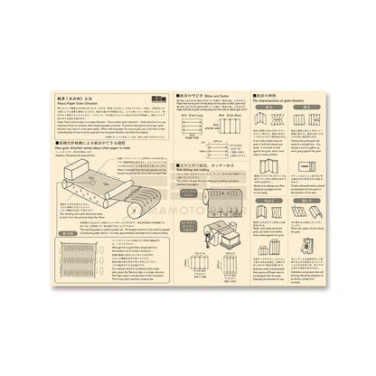 Yamamoto Paper - Cata de papeles - Pen Friendly Onionskin Vol.2