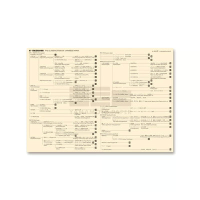 Yamamoto Paper - Cata de papeles - Silky Vol.3