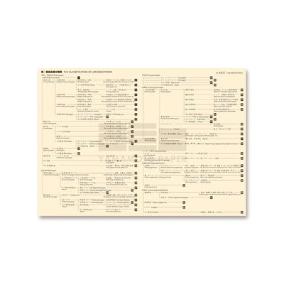 Yamamoto Paper - Cata de papeles - Translucent Vol.1