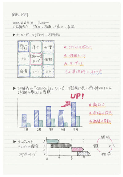 Kokuyo - Cuaderno Soft Ring - Rayas B5 - Verde