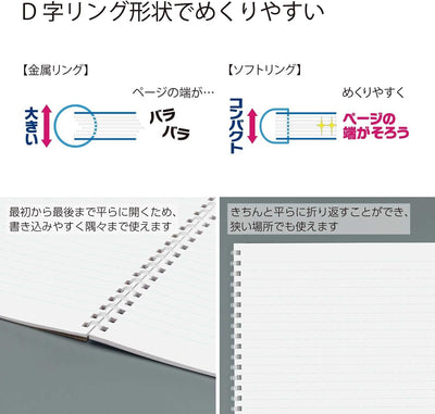 Kokuyo - Cuaderno Soft Ring - Rayas B6 - Rosa
