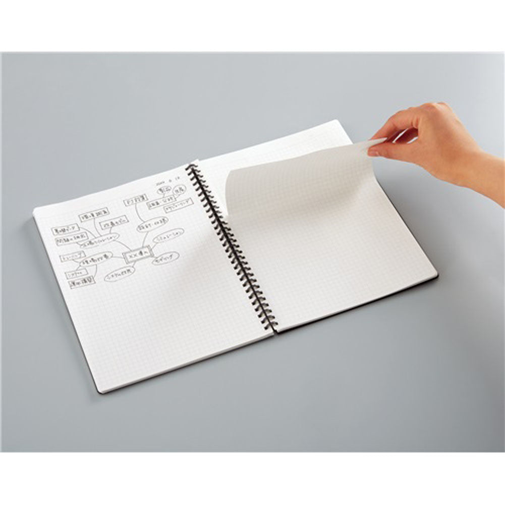 Kokuyo - Cuaderno Soft Ring - Cuadros A5 - Negro