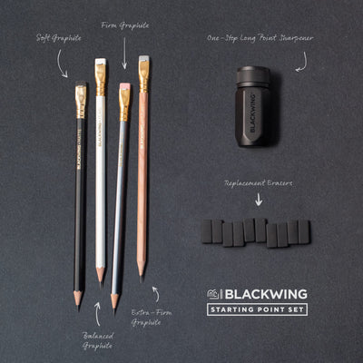 Blackwing - Set de iniciación 2022