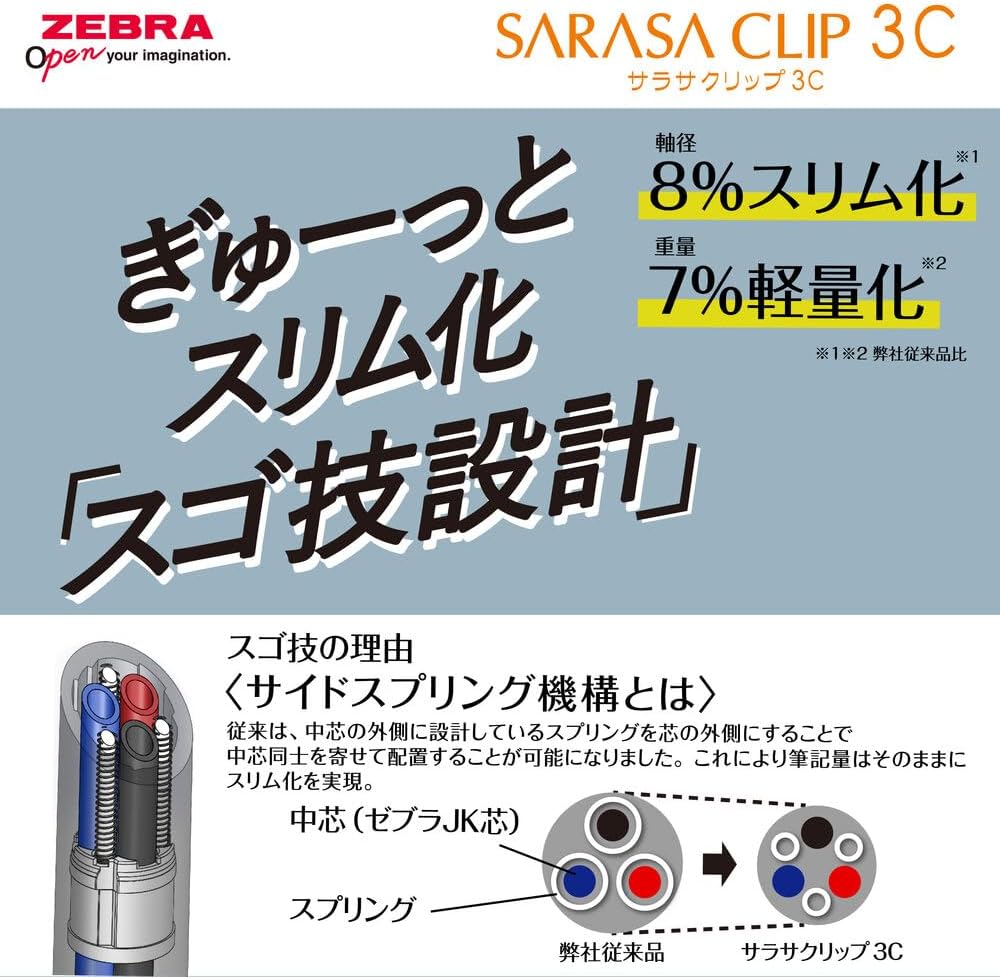 Zebra - Bolígrafo Multifunción 0.4mm SARASA 3C Clip Transparente