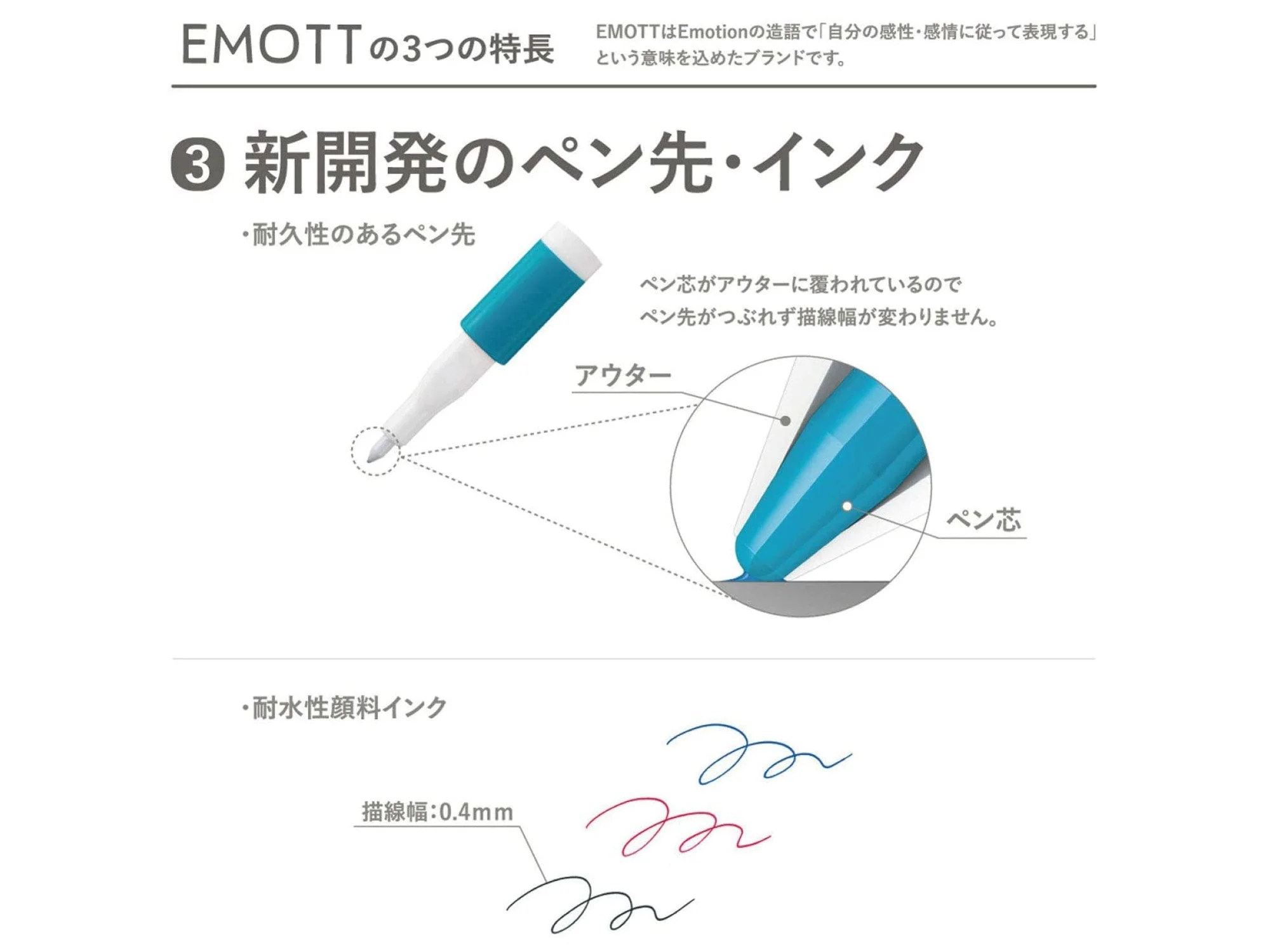Make amazing journal pages with the new EMOTT pen collections 